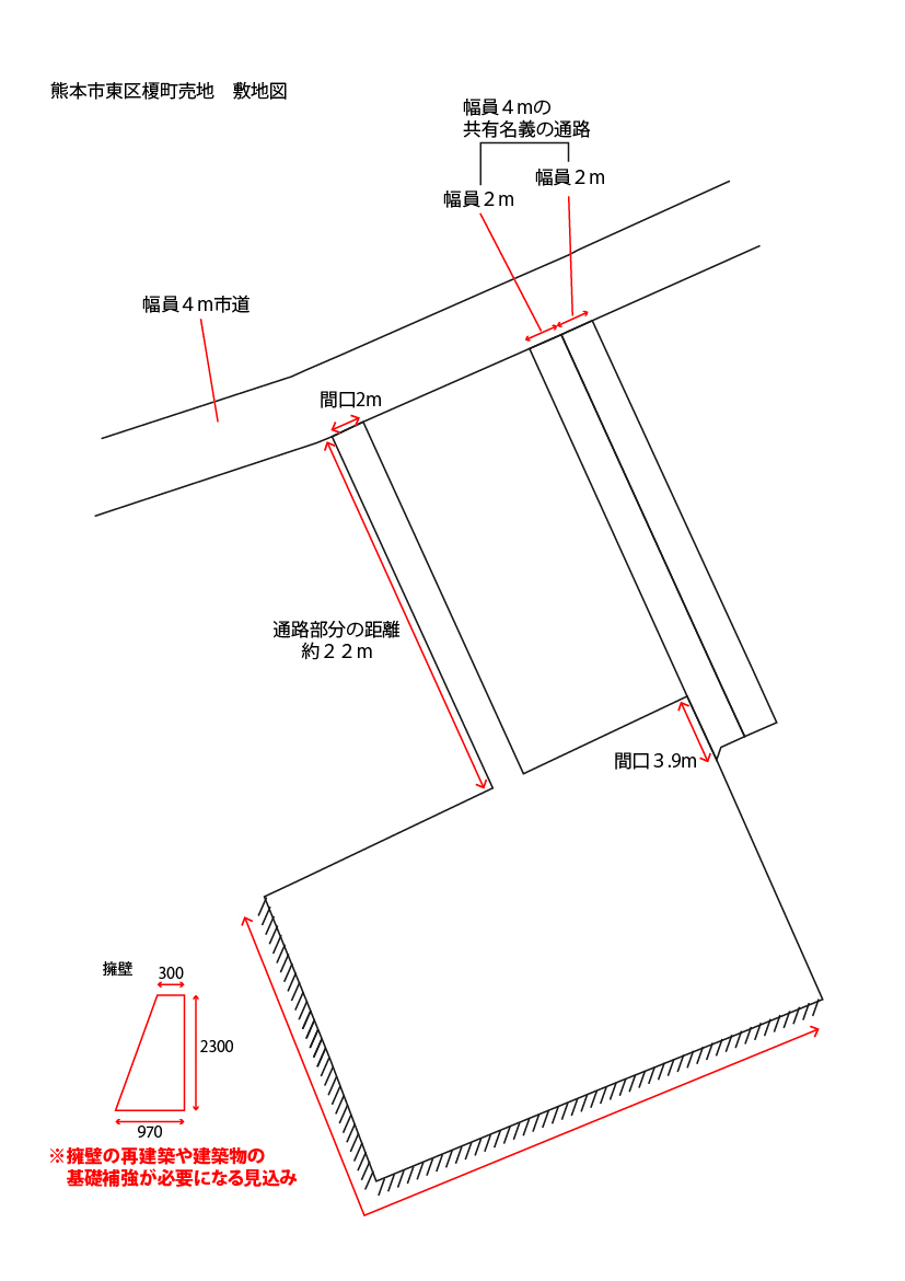 区画図・敷地図